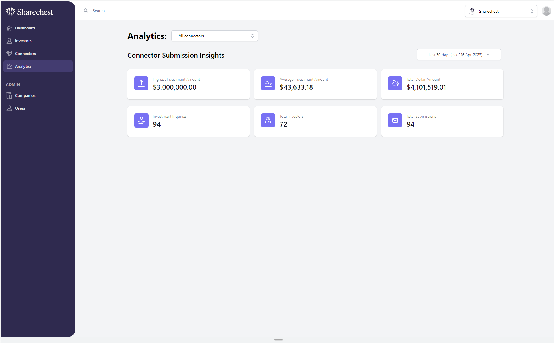 dashboard01