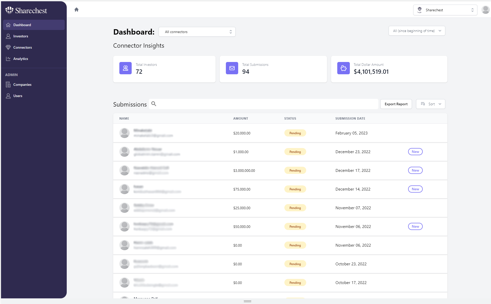 dashboard02