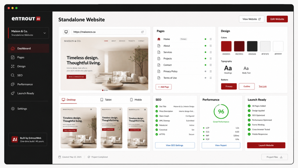 EntroutWeb Standalone Website dashboard with responsive design, SEO and performance tools