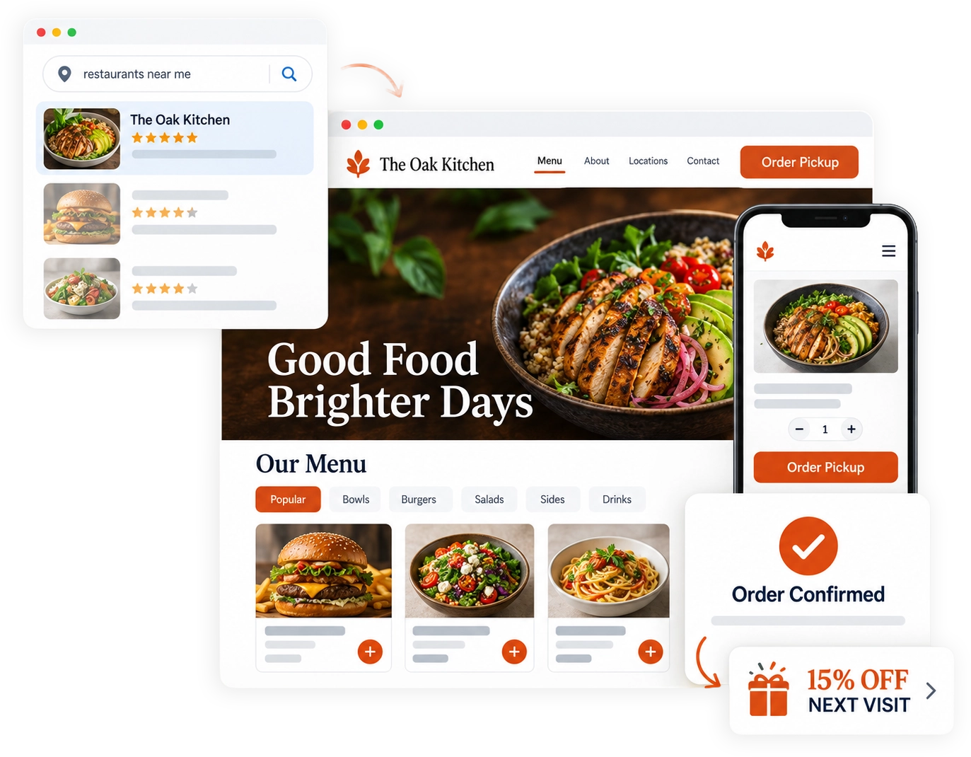 CraveQube restaurant booking customer journey
