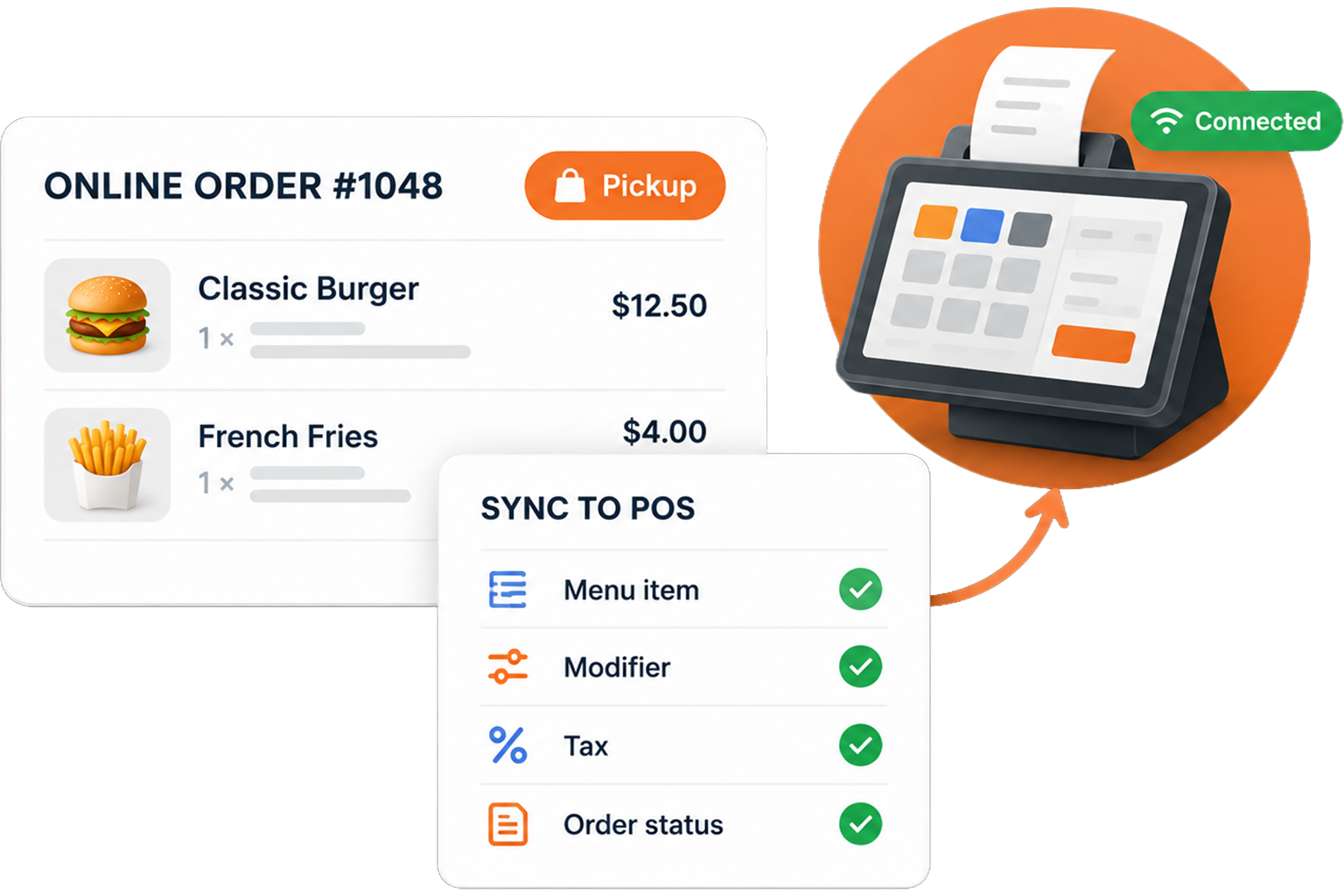 Online restaurant order synchronizing menu items, modifiers, tax and status with a point-of-sale terminal