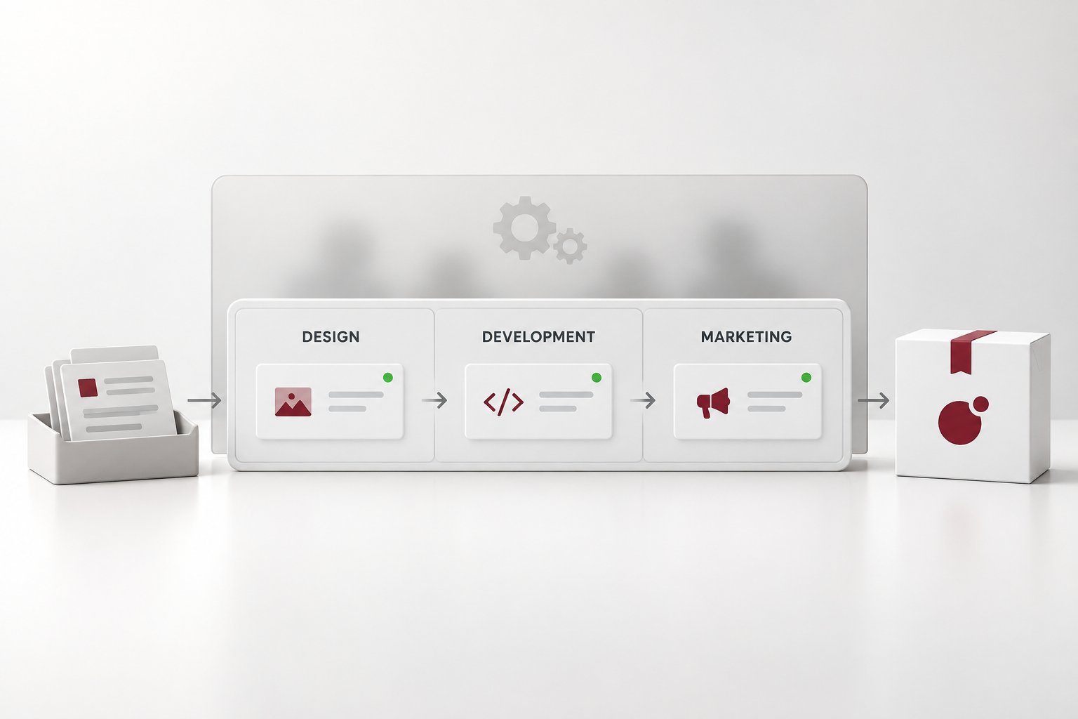 White label production workflow moving projects through design, development and marketing